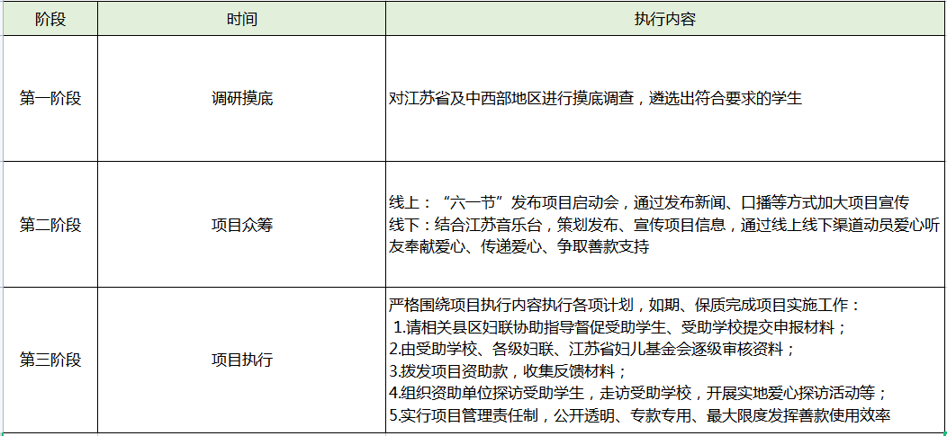 执行计划.png